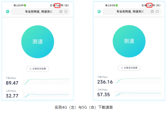 实测4G（左）与5G（右）下载速率